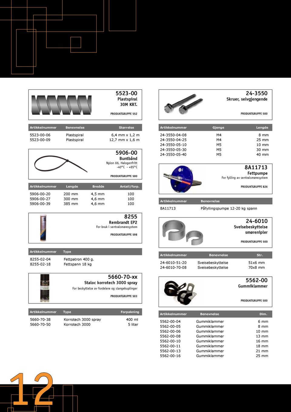 Lengde 24-3550-04-08 M4 8 mm 24-3550-04-25 M4 25 mm 24-3550-05-10 M5 10 mm 24-3550-05-30 M5 30 mm 24-3550-05-40 M5 40 mm 8A11713 Fettpumpe For fylling av sentralsmøresystem Lengde Bredde Antall/forp.