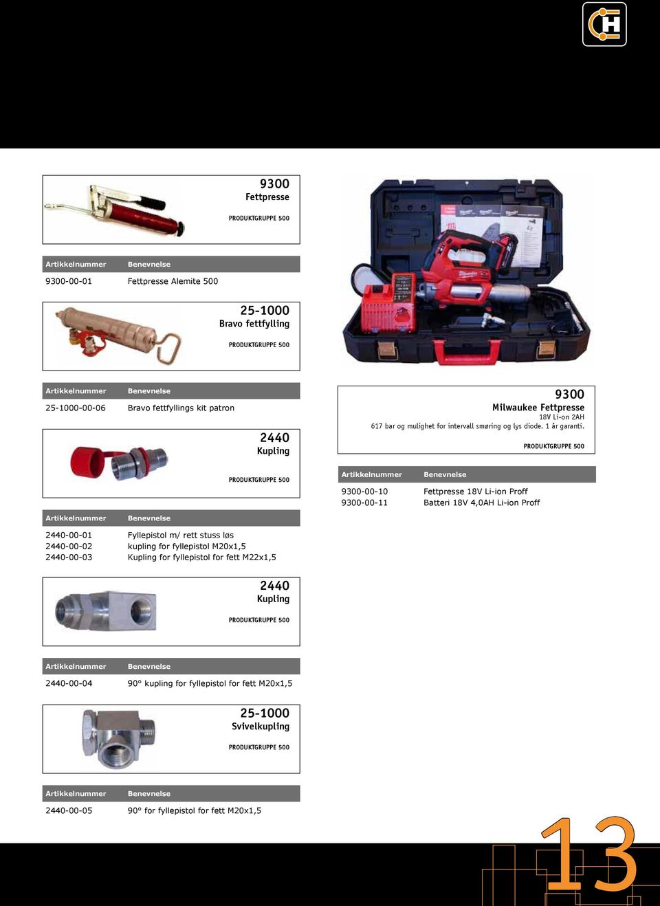 9300-00-10 Fettpresse 18V Li-ion Proff 9300-00-11 Batteri 18V 4,0AH Li-ion Proff 2440-00-01 Fyllepistol m/ rett stuss løs 2440-00-02 kupling for