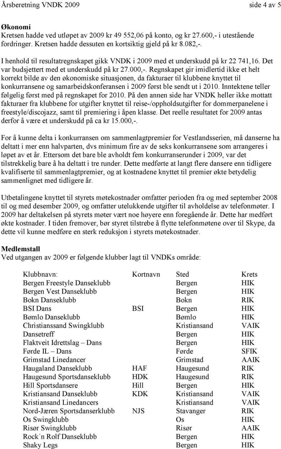 Regnskapet gir imidlertid ikke et helt korrekt bilde av den økonomiske situasjonen, da fakturaer til klubbene knyttet til konkurransene og samarbeidskonferansen i 2009 først ble sendt ut i 2010.