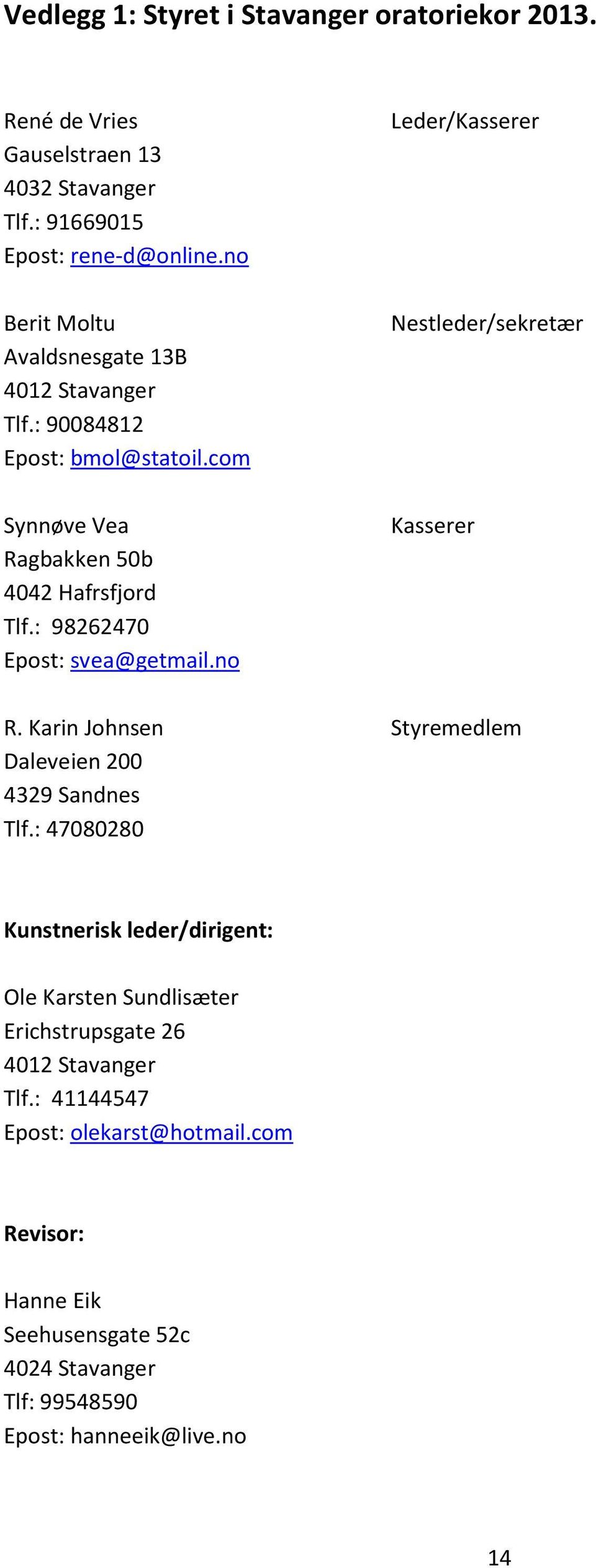 : 98262470 Epost: svea@getmail.no Leder/Kasserer Nestleder/sekretær Kasserer R. Karin Johnsen Styremedlem Daleveien 200 4329 Sandnes Tlf.