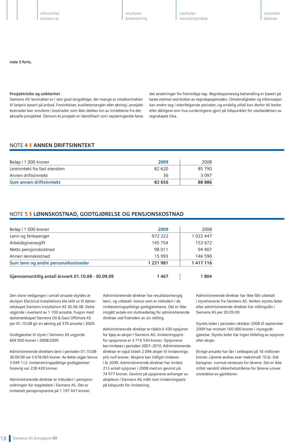 Forsinkelser, kvalitetsmangler eller økning i prosjektkostnader kan resultere i kostnader som ikke dekkes inn av inntektene fra det aktuelle prosjektet.