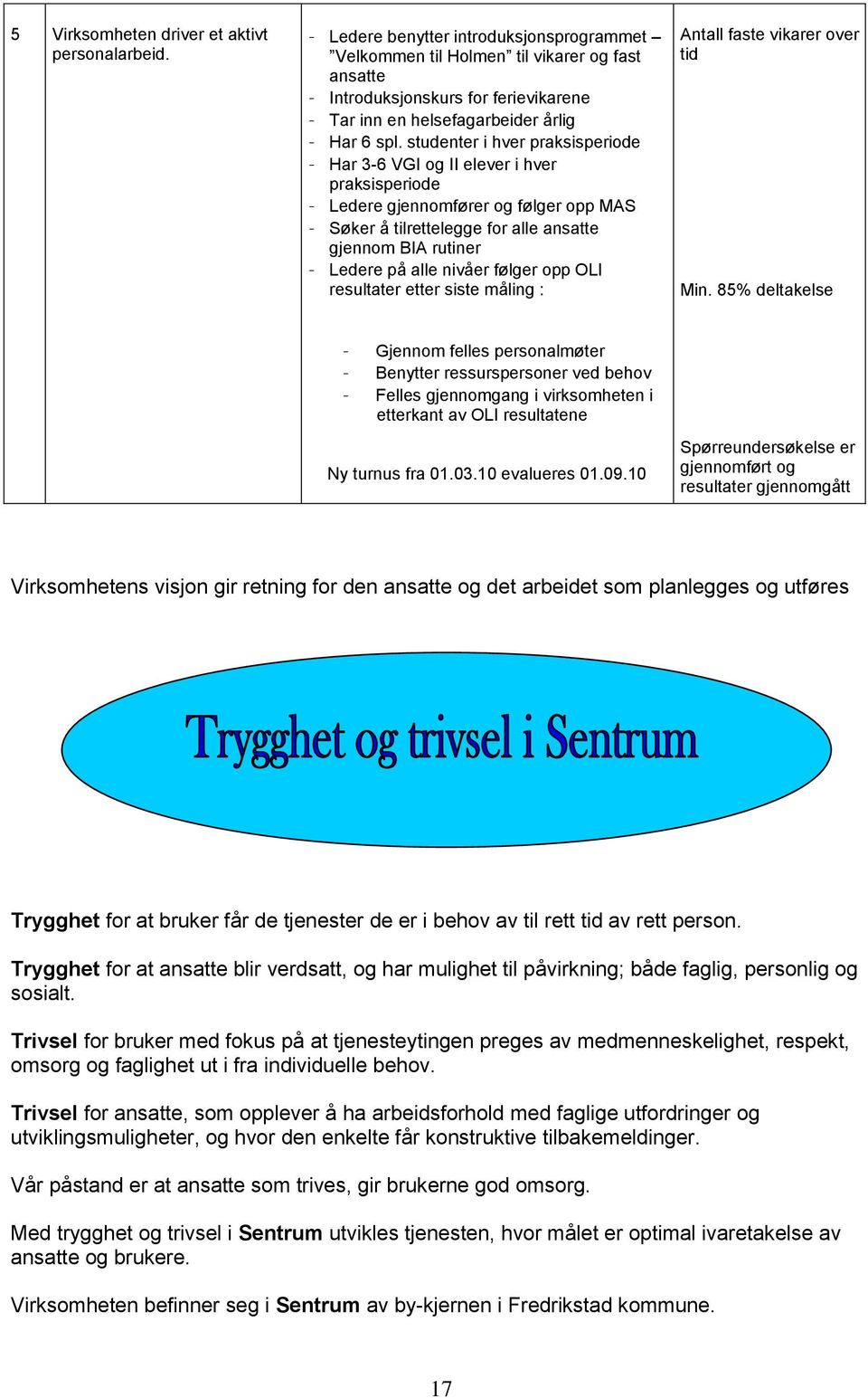 studenter i hver praksisperiode - Har 3-6 VGI og II elever i hver praksisperiode - Ledere gjennomfører og følger opp MAS - Søker å tilrettelegge for alle ansatte gjennom BIA rutiner - Ledere på alle