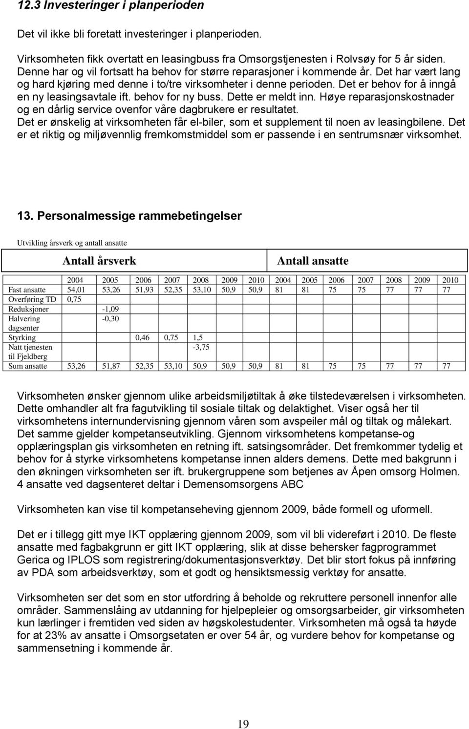 Det er behov for å inngå en ny leasingsavtale ift. behov for ny buss. Dette er meldt inn. Høye reparasjonskostnader og en dårlig service ovenfor våre dagbrukere er resultatet.