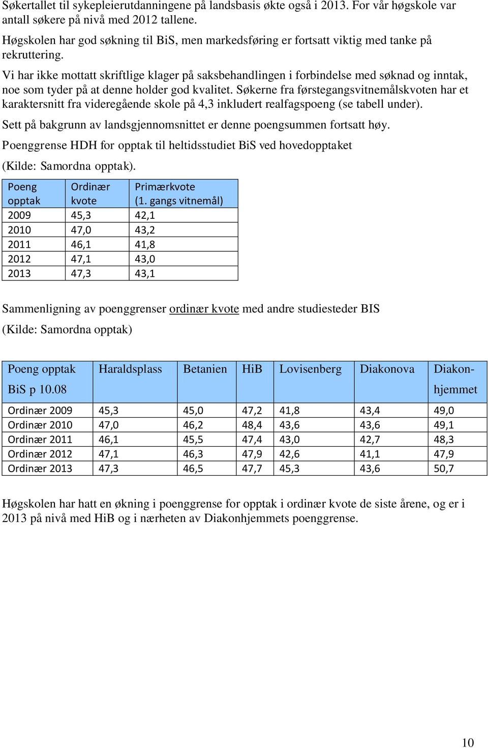 Vi har ikke mottatt skriftlige klager på saksbehandlingen i forbindelse med søknad og inntak, noe som tyder på at denne holder god kvalitet.