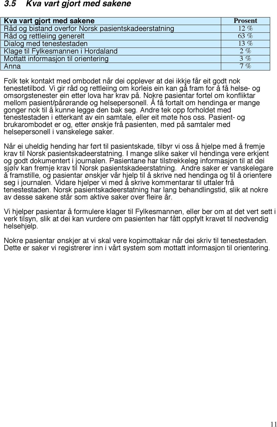 Vi gir råd og rettleiing om korleis ein kan gå fram for å få helse- og omsorgstenester ein etter lova har krav på. Nokre pasientar fortel om konfliktar mellom pasient/pårørande og helsepersonell.