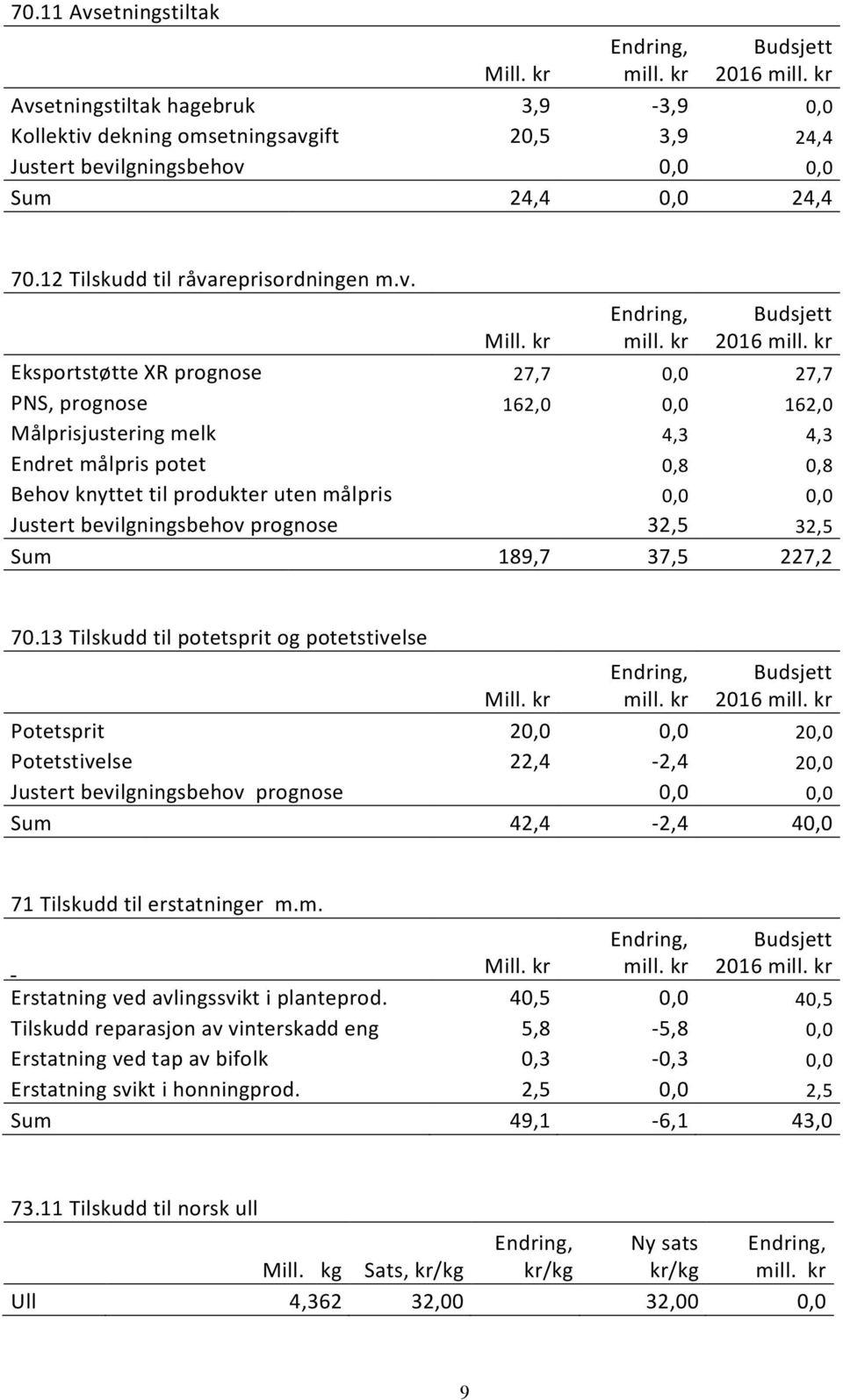 reprisordningen m.v.