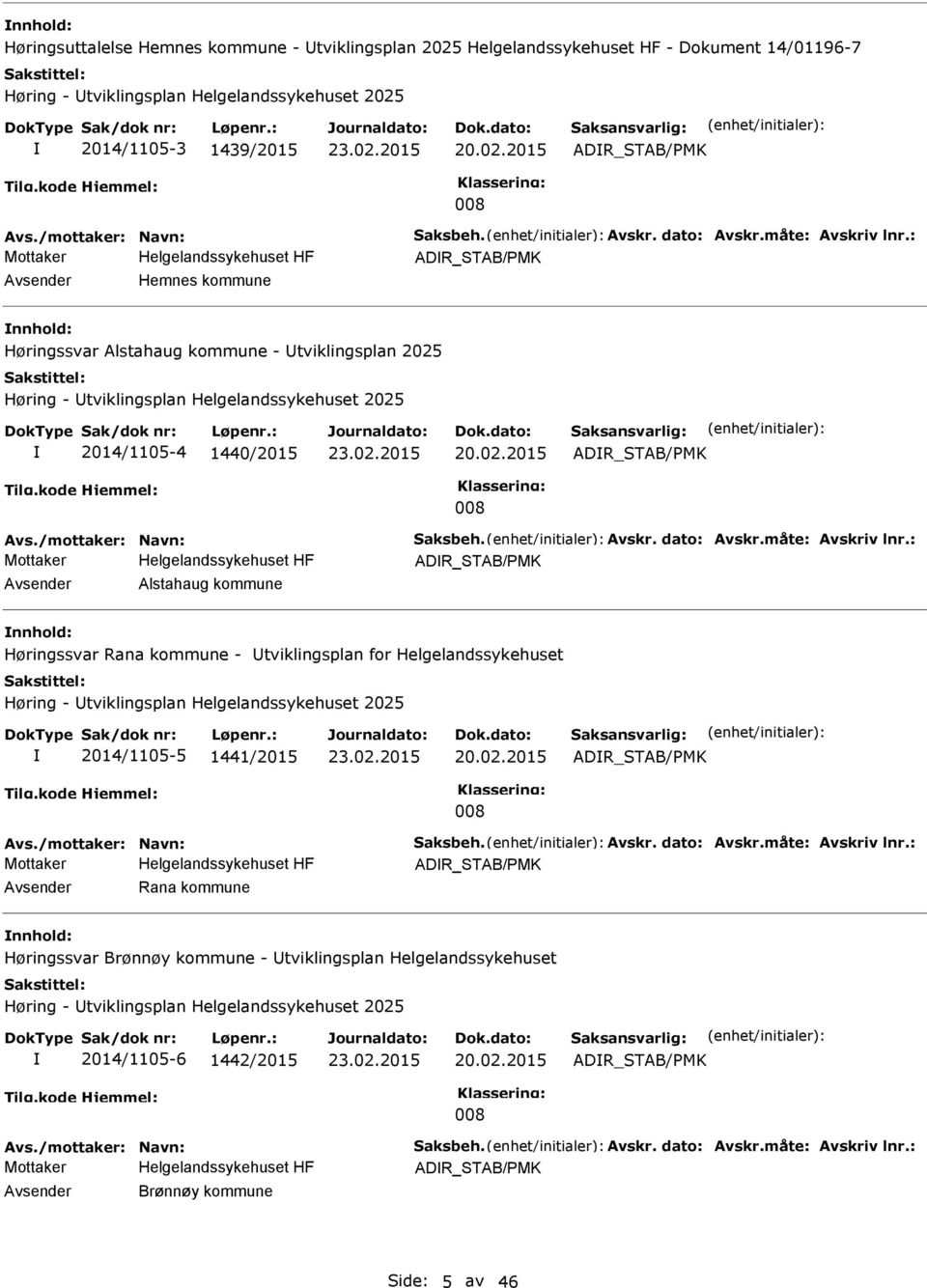 : ADR_STAB/MK Hemnes kommune nnhold: Høringssvar Alstahaug kommune - tviklingsplan 2025 Høring - tviklingsplan Helgelandssykehuset 2025 2014/1105-4 1440/2015 20.02.2015 008 ADR_STAB/MK Avs.