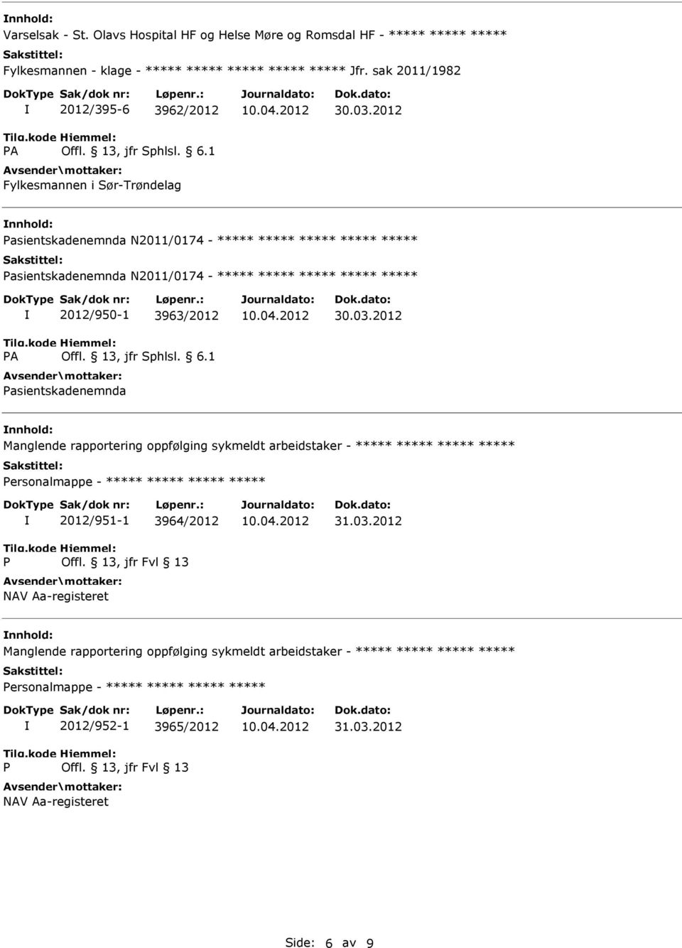 3963/2012 Pasientskadenemnda Manglende rapportering oppfølging sykmeldt arbeidstaker - Personalmappe - P 2012/951-1 3964/2012 Offl.