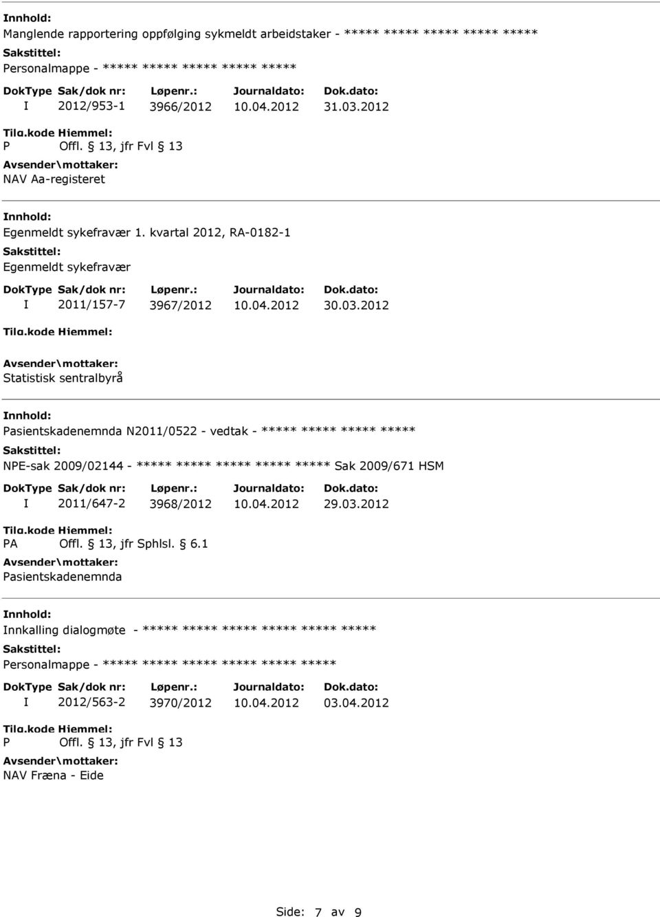 kvartal 2012, RA-0182-1 Egenmeldt sykefravær 2011/157-7 3967/2012 Statistisk sentralbyrå Pasientskadenemnda N2011/0522 - vedtak