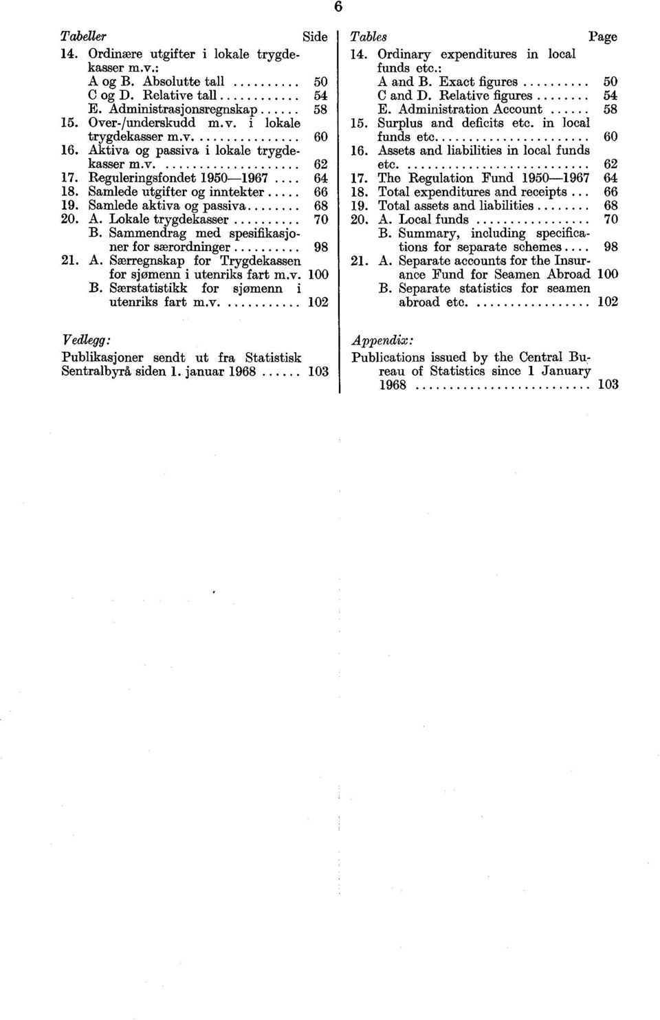 Sammendrag med spesifikasjoner for særordninger 98 21. A. Særregnskap for Trygdekassen for sjømenn i utenriks fart m.v. 100 B. Særstatistikk for sjømenn i utenriks fart m.v. 102 Vedlegg: Publikasjoner sendt ut fra Statistisk Sentralbyrå siden 1.