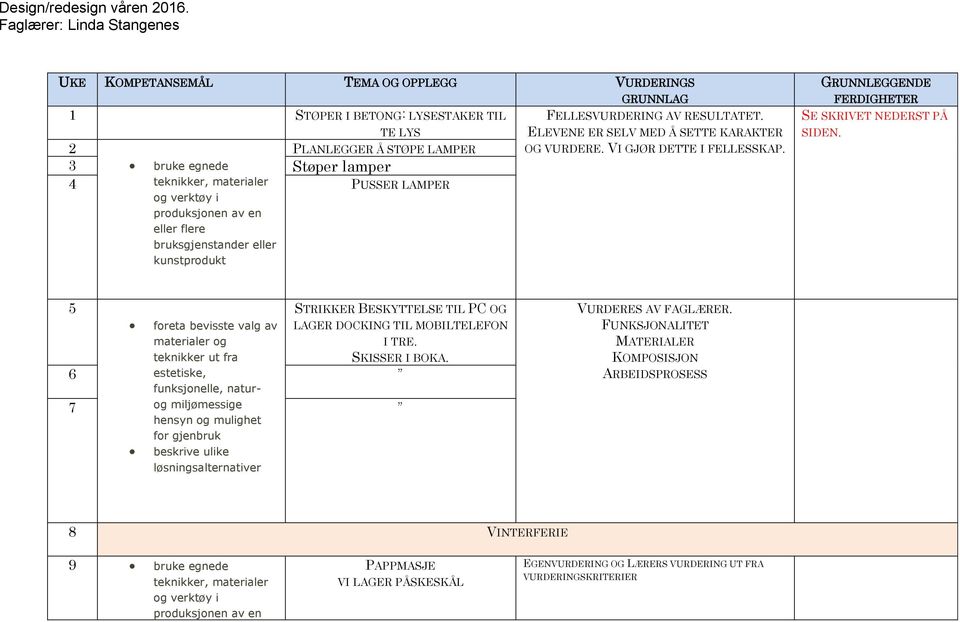 5 STRIKKER BESKYTTELSE TIL PC OG foreta bevisste valg av materialer og teknikker ut fra LAGER DOCKING TIL MOBILTELEFON I TRE. SKISSER I BOKA.