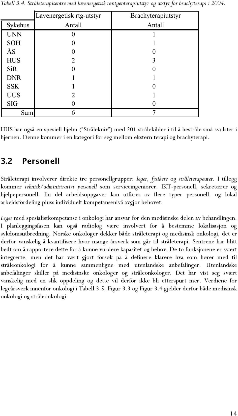 strålekilder i til å bestråle små svulster i hjernen. Denne kommer i en kategori for seg mellom ekstern terapi og brachyterapi. 3.