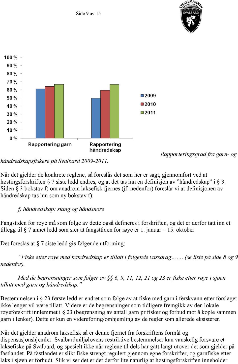 håndredskap i 3. Siden 3 bokstav f) om anadrom laksefisk fjernes (jf.