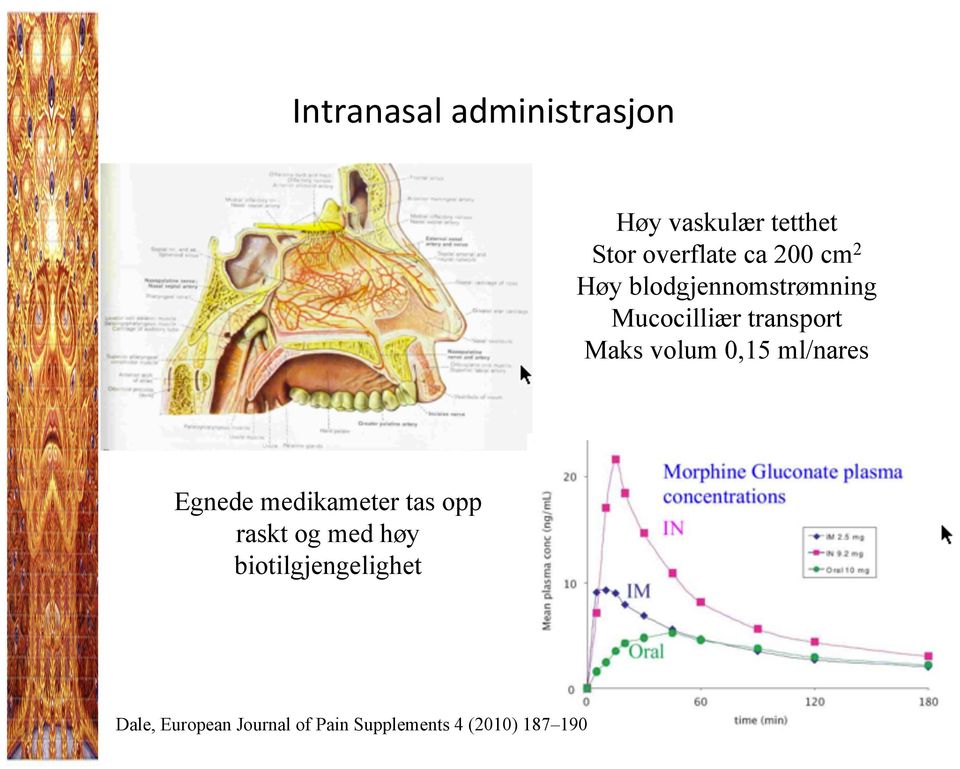 0,15 ml/nares Egnede medikameter tas opp raskt og med høy