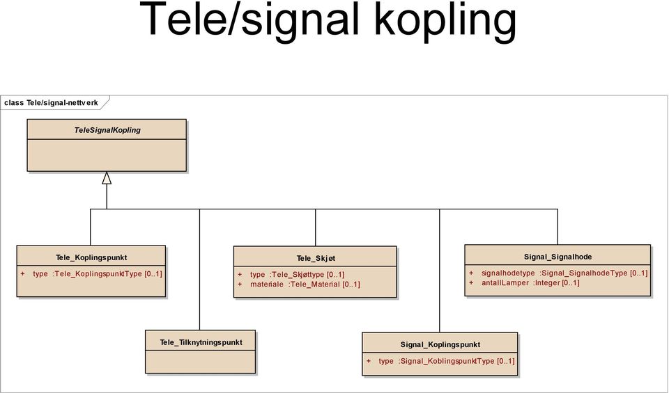 .1] + materiale :Tele_Material [0.