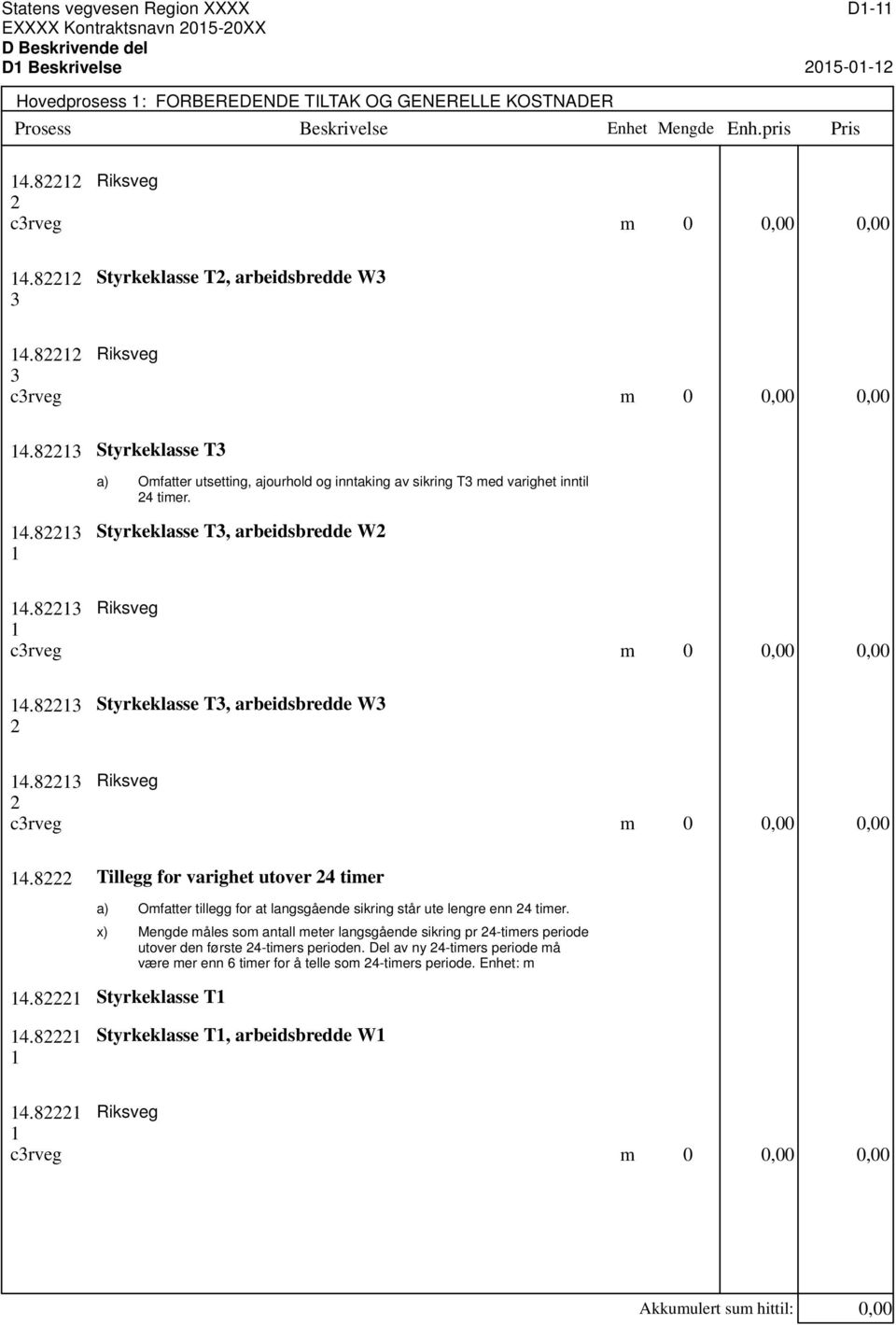 82213 2 Styrkeklasse T3, arbeidsbredde W3 14.82213 2 Riksveg m 0 14.8222 Tillegg for varighet utover 24 timer Omfatter tillegg for at langsgående sikring står ute lengre enn 24 timer.