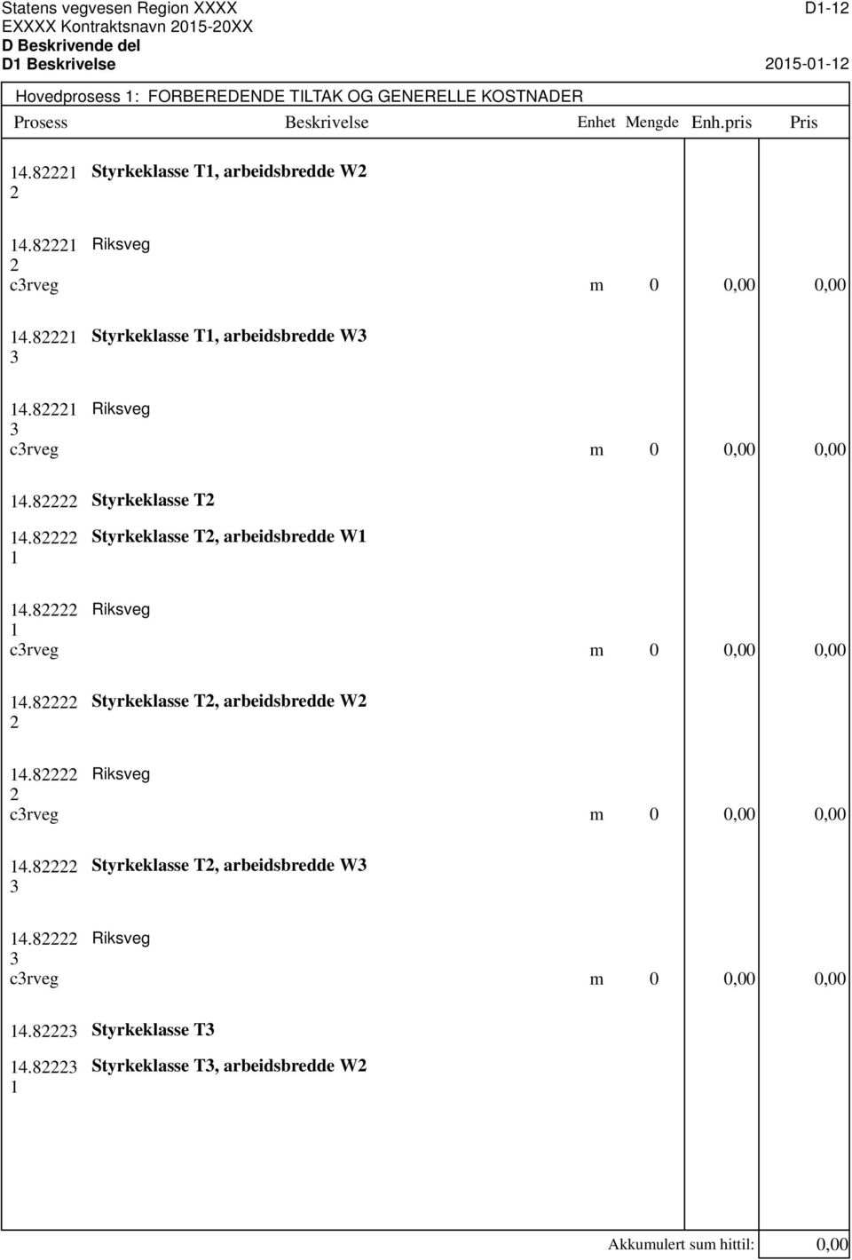 82221 3 Riksveg m 0 14.82222 Styrkeklasse T2 14.82222 1 Styrkeklasse T2, arbeidsbredde W1 14.82222 1 Riksveg m 0 14.