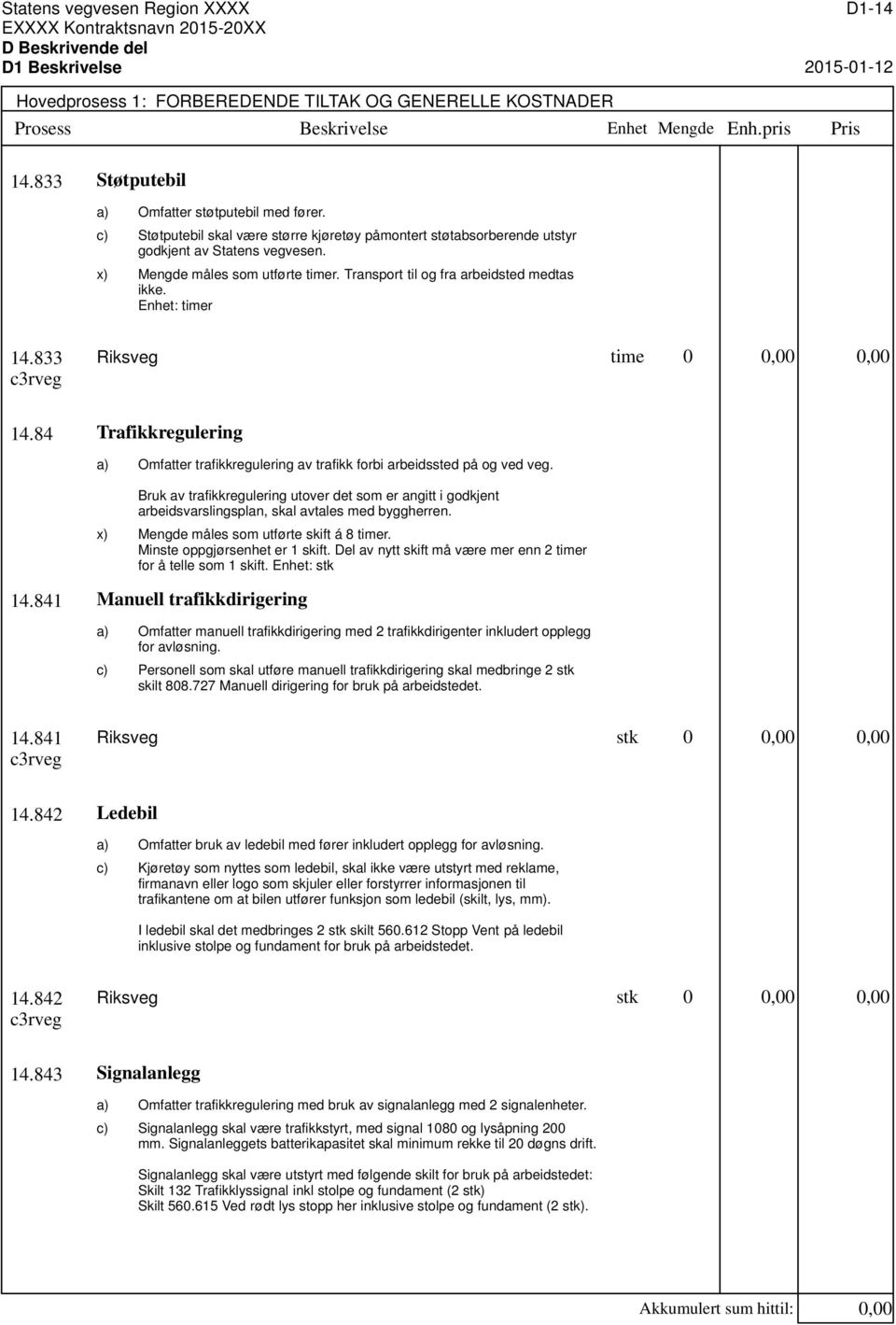 833 Riksveg time 0 14.84 Trafikkregulering Omfatter trafikkregulering av trafikk forbi arbeidssted på og ved veg.