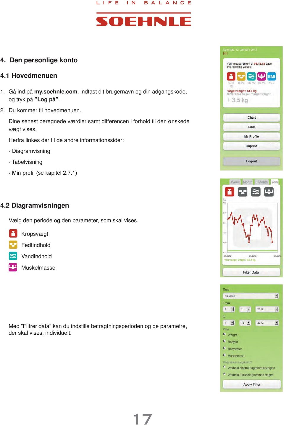 Herfra linkes der til de andre informationssider: - Diagramvisning - Tabelvisning - Min profil (se kapitel 2.7.1) 4.