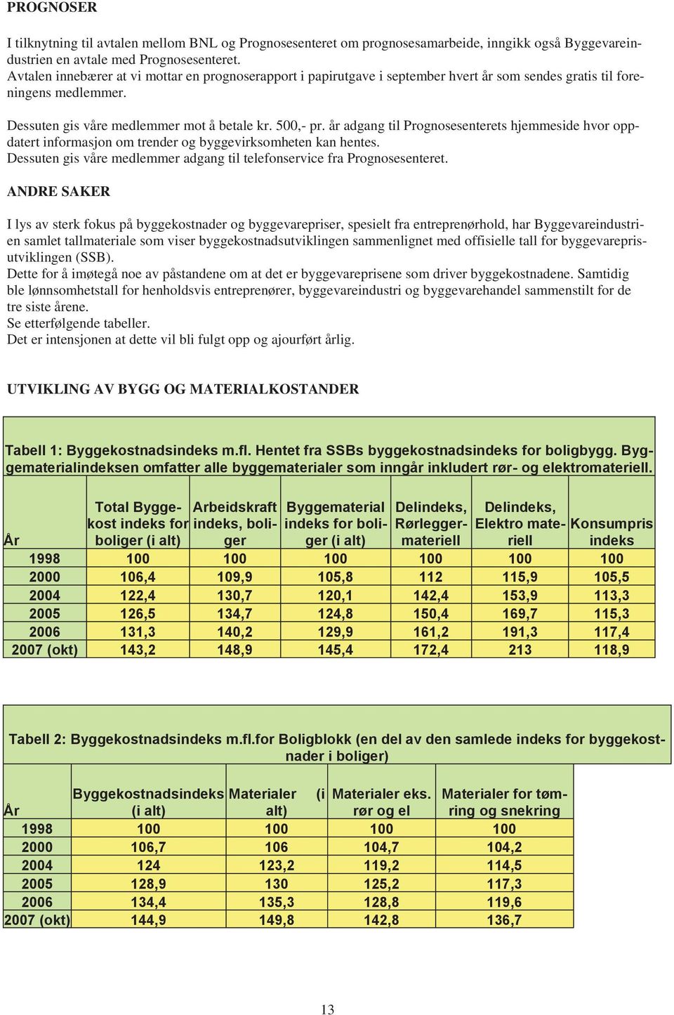 år adgang til Prognosesenterets hjemmeside hvor oppdatert informasjon om trender og byggevirksomheten kan hentes. Dessuten gis våre medlemmer adgang til telefonservice fra Prognosesenteret.