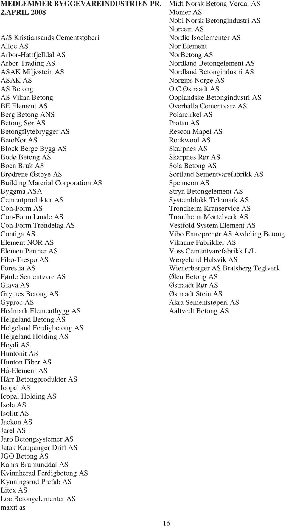 Betongflytebrygger AS BetoNor AS Block Berge Bygg AS Bodø Betong AS Boen Bruk AS Brødrene Østbye AS Building Material Corporation AS Byggma ASA Cementprodukter AS Con-Form AS Con-Form Lunde AS