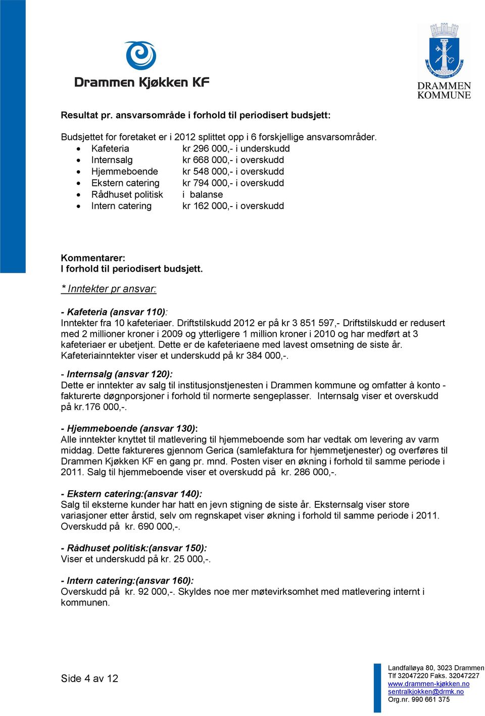 162 000,- i overskudd Kommentarer: I forhold til periodisert budsjett. * Inntekter pr ansvar: - Kafeteria (ansvar 110): Inntekter fra 10 kafeteriaer.