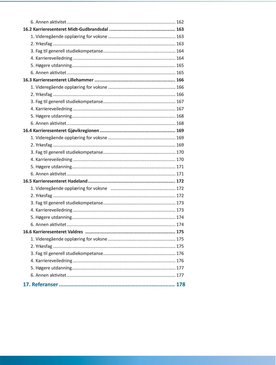 Videregående opplæring for voksne... 166 2. Yrkesfag... 166 3. Fag til generell studiekompetanse... 167 4. Karriereveiledning... 167 5. Høgere utdanning... 168 6. Annen aktivitet... 168 16.