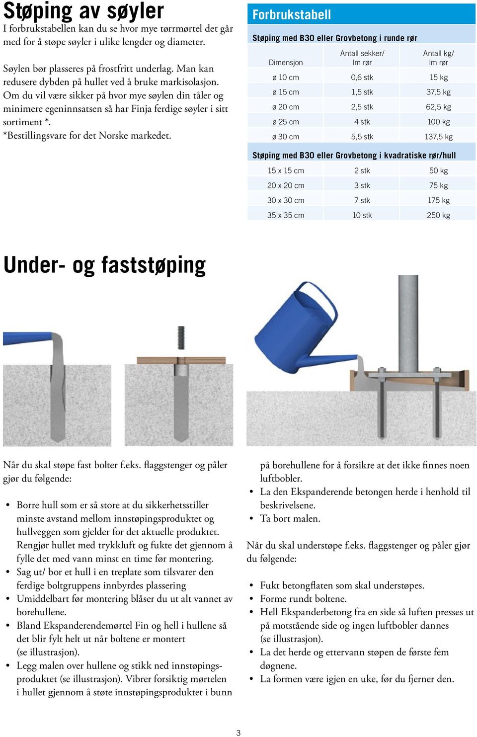 *Bestillingsvare for det Norske markedet.