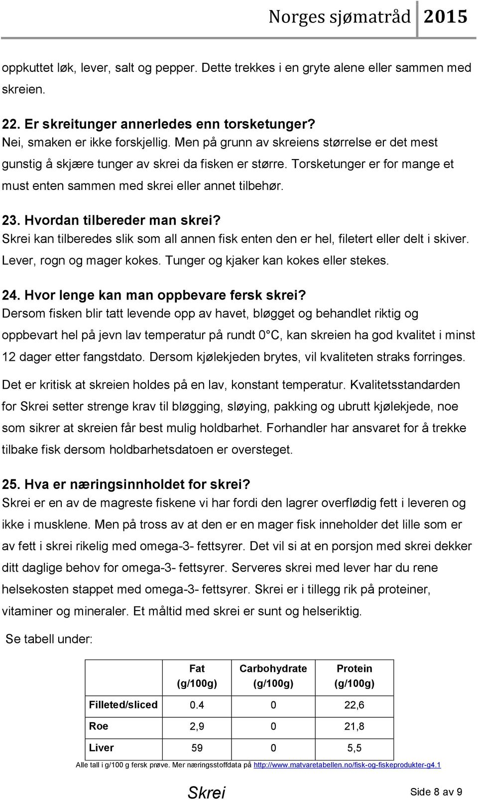 Hvordan tilbereder man skrei? Skrei kan tilberedes slik som all annen fisk enten den er hel, filetert eller delt i skiver. Lever, rogn og mager kokes. Tunger og kjaker kan kokes eller stekes. 24.