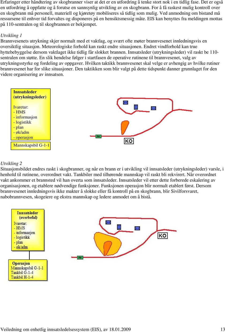 Ved anmodning om bistand må ressursene til enhver tid forvaltes og disponeres på en hensiktsmessig måte. EIS kan benyttes fra meldingen mottas på 110-sentralen og til skogbrannen er bekjempet.