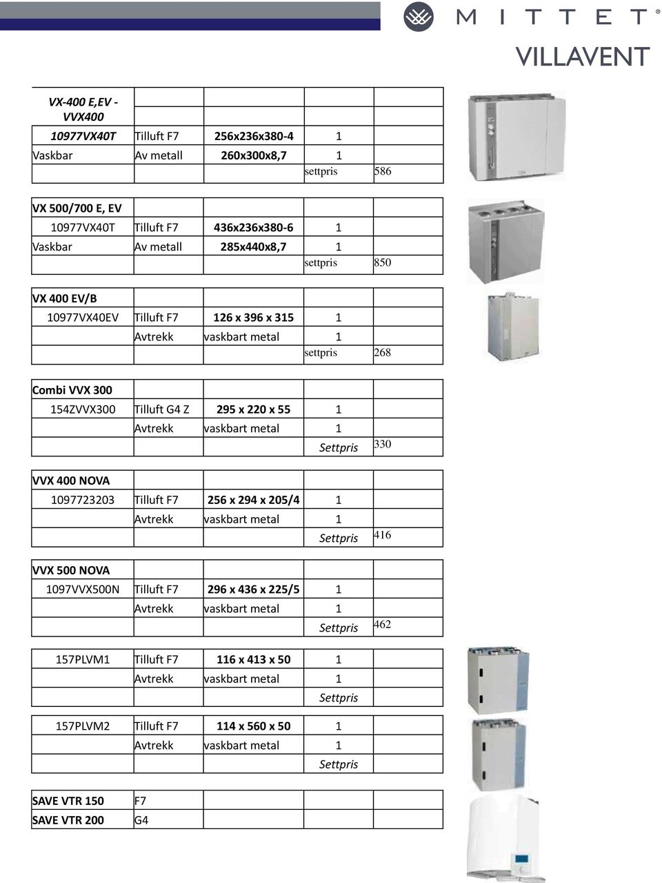 metal 1 Settpris 330 VVX 400 NOVA 1097723203 Tilluft F7 256 x 294 x 205/4 1 Avtrekk vaskbart metal 1 Settpris 416 VVX 500 NOVA 1097VVX500N Tilluft F7 296 x 436 x 225/5 1 Avtrekk vaskbart