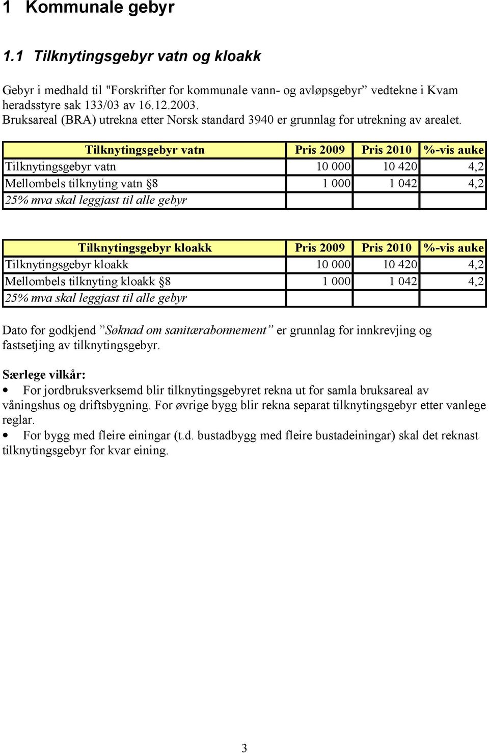 Tilknytingsgebyr vatn Pris 2009 Pris 2010 %-vis auke Tilknytingsgebyr vatn 10 000 10 420 4,2 Mellombels tilknyting vatn 8 1 000 1 042 4,2 25% mva skal leggjast til alle gebyr Tilknytingsgebyr kloakk