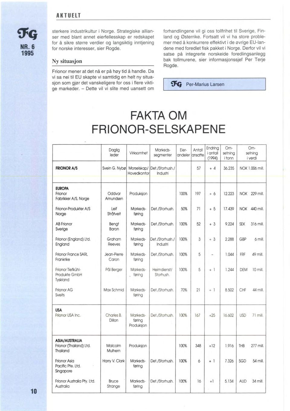 - Dette vil vi slite med uansett om forhandlingene vil gi oss tollfrihet til Sverige, Finland og Østerrike.