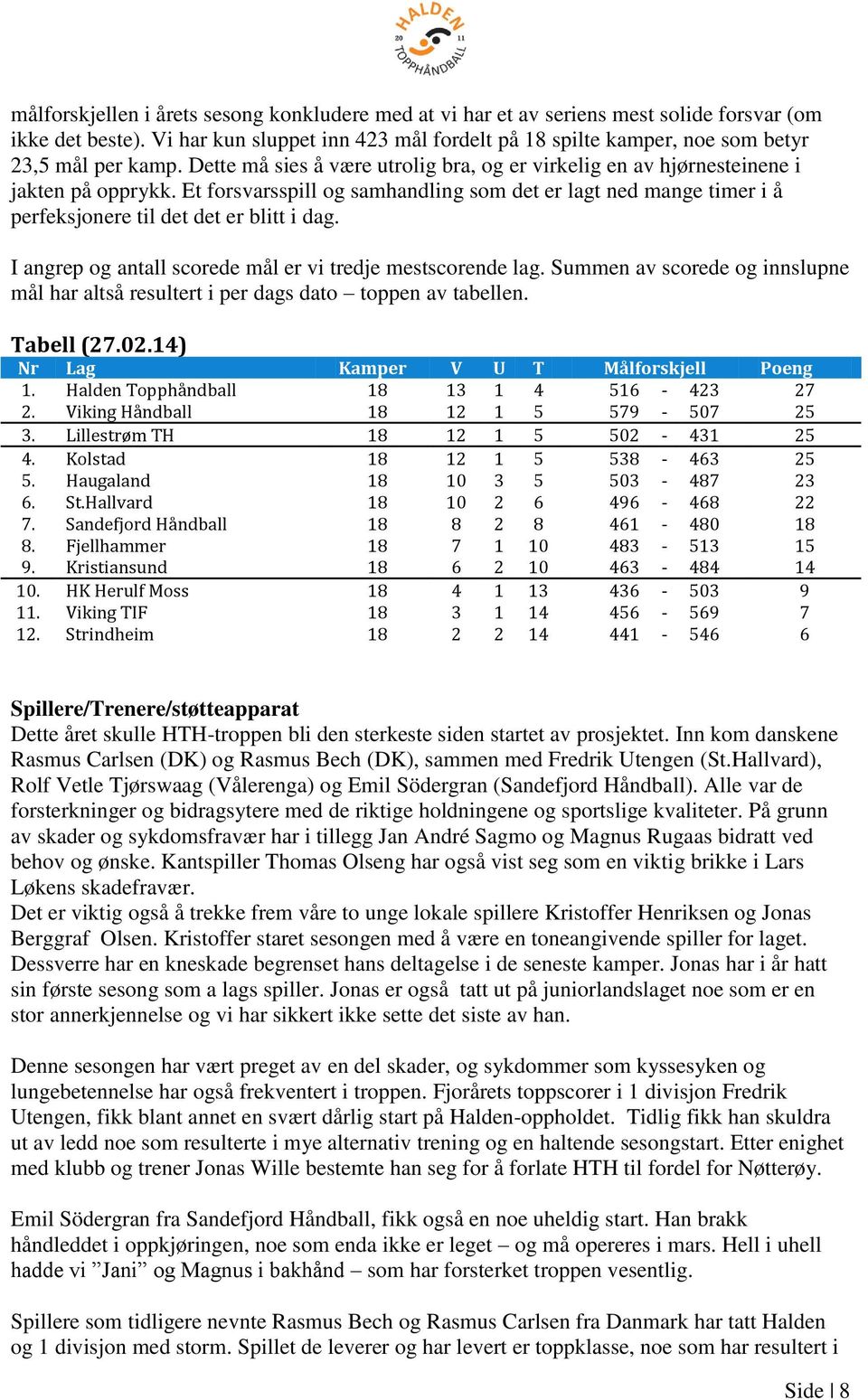 Et forsvarsspill og samhandling som det er lagt ned mange timer i å perfeksjonere til det det er blitt i dag. I angrep og antall scorede mål er vi tredje mestscorende lag.