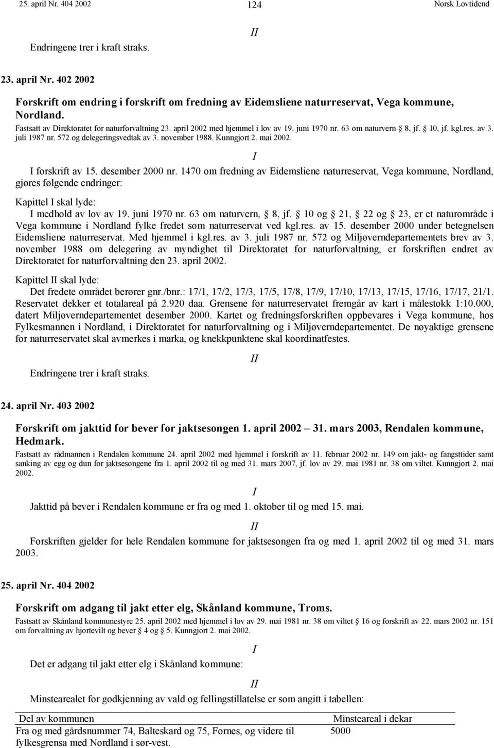 november 1988. Kunngjort 2. mai 2002. I I forskrift av 15. desember 2000 nr.