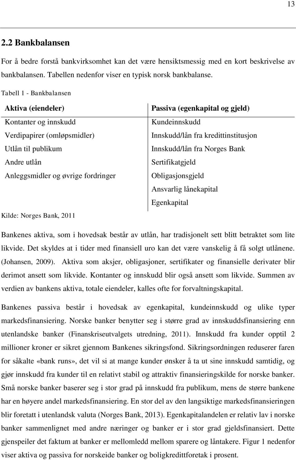 (egenkapital og gjeld) Kundeinnskudd Innskudd/lån fra kredittinstitusjon Innskudd/lån fra Norges Bank Sertifikatgjeld Obligasjonsgjeld Ansvarlig lånekapital Egenkapital Bankenes aktiva, som i