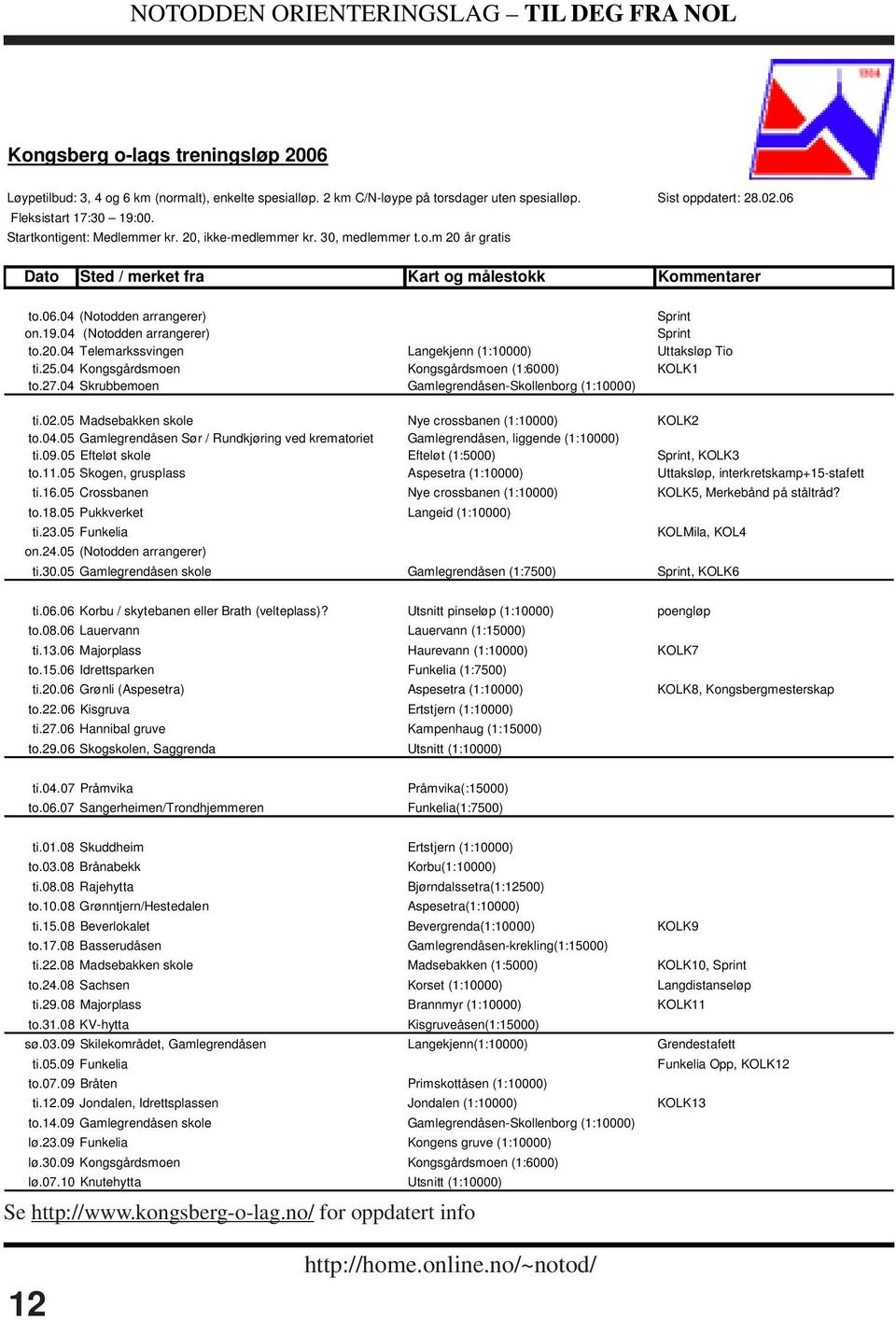 04 (Notodden arrangerer) Sprint to.20.04 Telemarkssvingen Langekjenn (1:10000) Uttaksløp Tio ti.25.04 Kongsgårdsmoen Kongsgårdsmoen (1:6000) KOLK1 to.27.