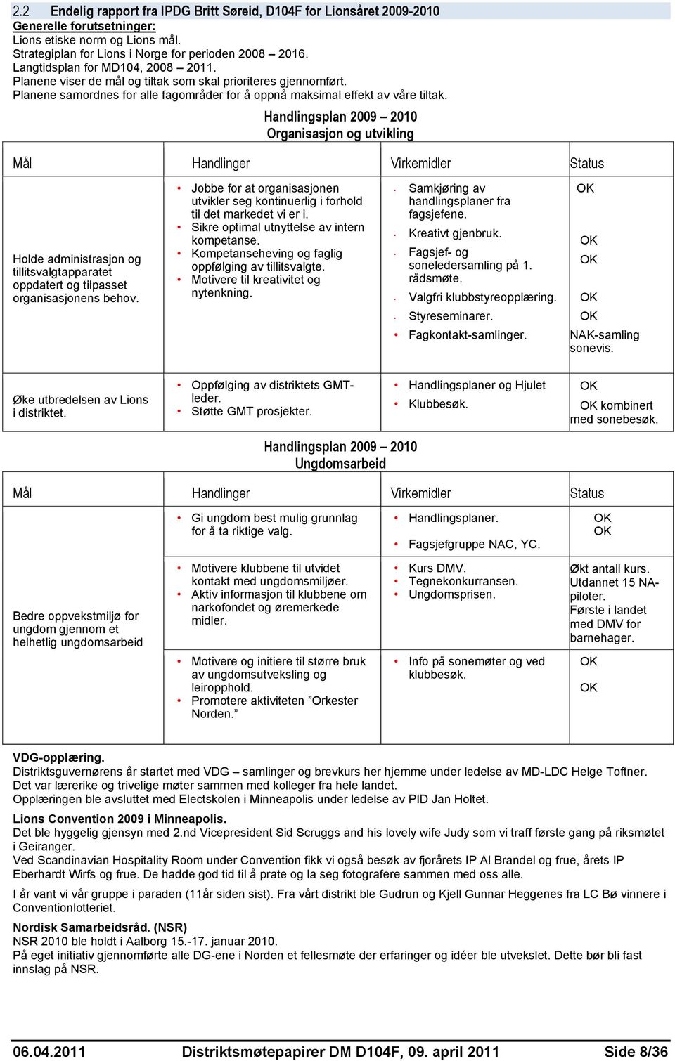 Handlingsplan 2009 2010 Organisasjon og utvikling Mål Handlinger Virkemidler Status Holde administrasjon og tillitsvalgtapparatet oppdatert og tilpasset organisasjonens behov.