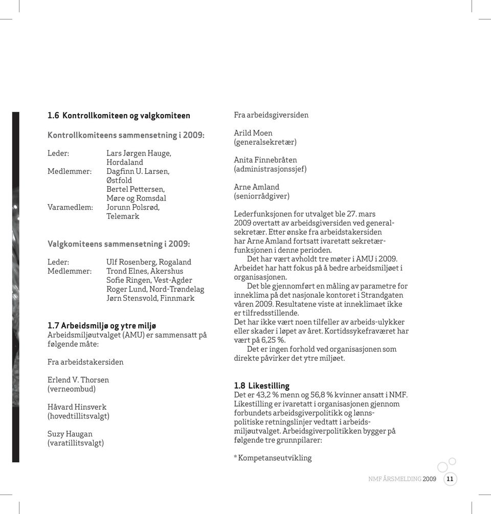 Roger Lund, Nord-Trøndelag Jørn Stensvold, Finnmark 1.7 Arbeidsmiljø og ytre miljø Arbeidsmiljøutvalget (AMU) er sammensatt på følgende måte: Fra arbeidstakersiden Erlend V.