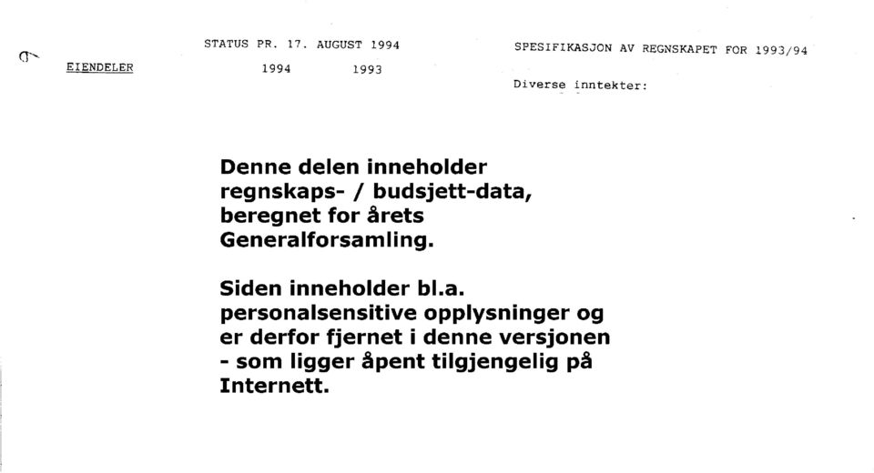 Denne delen inneholder regnskaps- / budsjett-data, beregnet for årets