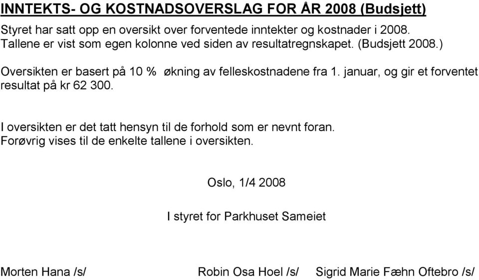 ) Oversikten er basert på 10 % økning av felleskostnadene fra 1. januar, og gir et forventet resultat på kr 62 300.