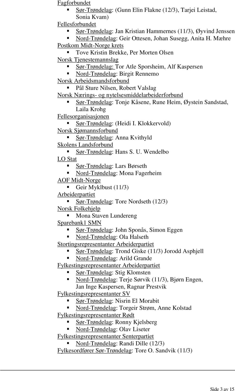 Mæhre Postkom Midt-Norge krets Tove Kristin Brekke, Per Morten Olsen Norsk Tjenestemannslag Sør-Trøndelag: Tor Atle Sporsheim, Alf Kaspersen Nord-Trøndelag: Birgit Rennemo Norsk Arbeidsmandsforbund