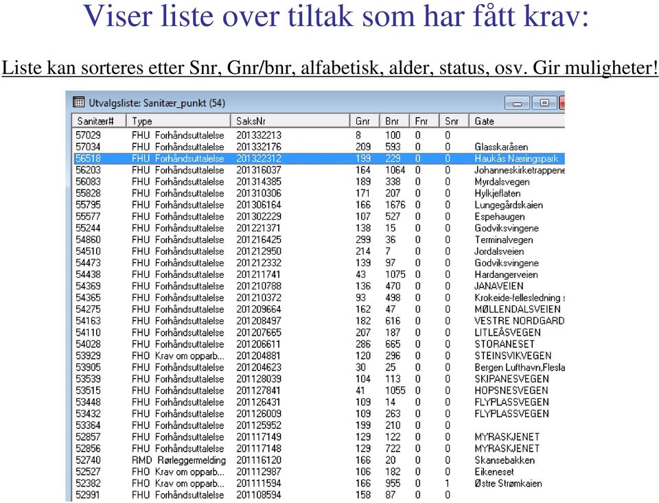 etter Snr, Gnr/bnr, alfabetisk,