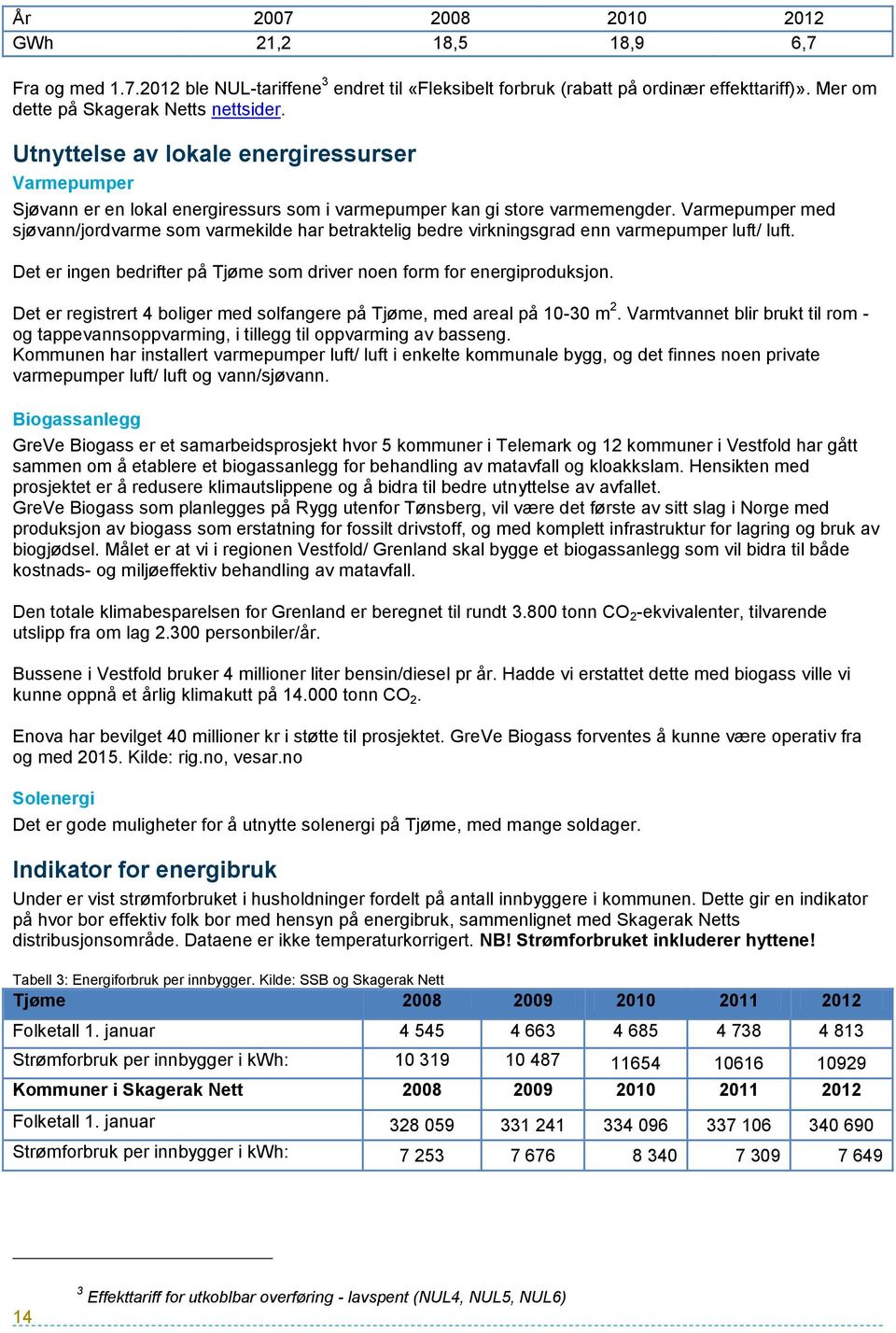 Varmepumper med sjøvann/jordvarme som varmekilde har betraktelig bedre virkningsgrad enn varmepumper luft/ luft. Det er ingen bedrifter på Tjøme som driver noen form for energiproduksjon.