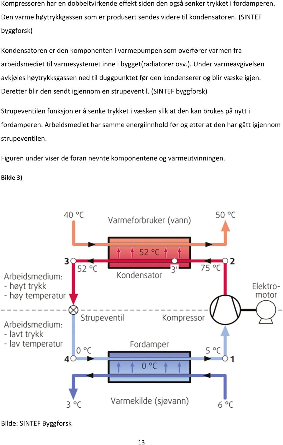 Deretter blir den sendt igjennom en strupeventil. (SINTEF byggforsk) Strupeventilen funksjon er å senke trykket i væsken slik at den kan brukes på nytt i fordamperen.