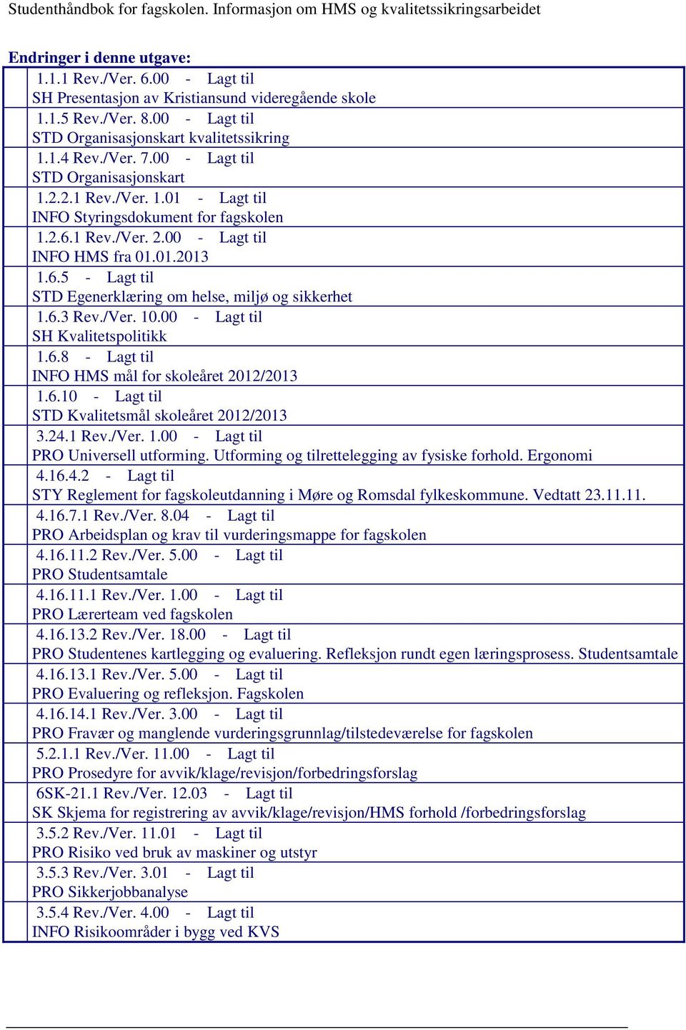 00 - Lagt til INFO HMS fra 01.01.2013 1.6.5 - Lagt til STD Egenerklæring om helse, miljø og sikkerhet 1.6.3 Rev./Ver. 10.00 - Lagt til SH Kvalitetspolitikk 1.6.8 - Lagt til INFO HMS mål for skoleåret 2012/2013 1.