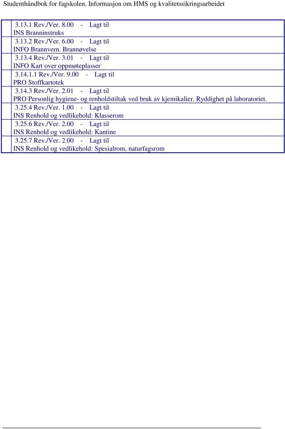 /Ver. 2.01 - Lagt til PRO Personlig hygiene- og renholdstiltak ved bruk av kjemikalier. Ryddighet på laboratoriet. 3.25.4 Rev./Ver. 1.