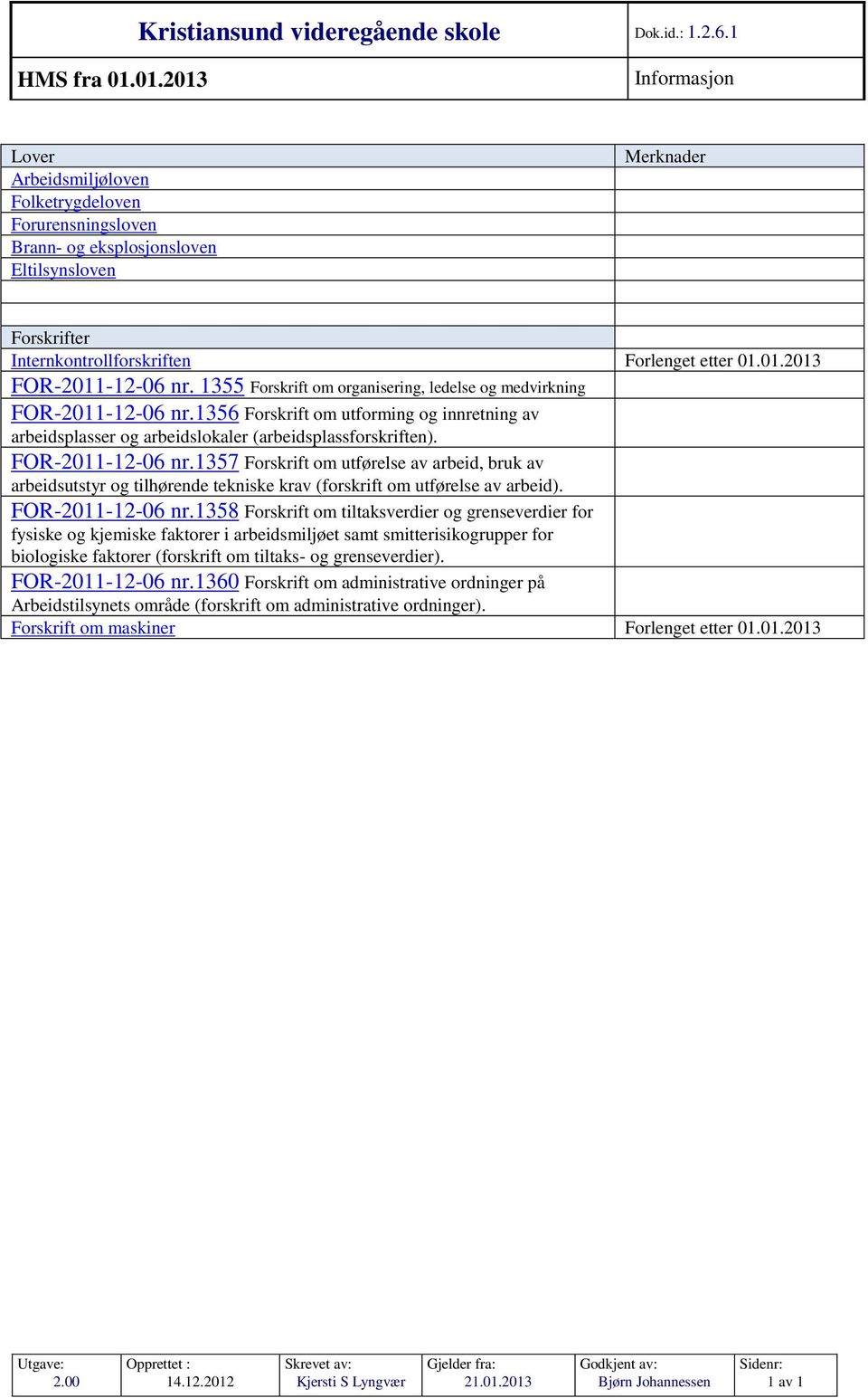 1355 Forskrift om organisering, ledelse og medvirkning FOR-2011-12-06 nr.1356 Forskrift om utforming og innretning av arbeidsplasser og arbeidslokaler (arbeidsplassforskriften). FOR-2011-12-06 nr.1357 Forskrift om utførelse av arbeid, bruk av arbeidsutstyr og tilhørende tekniske krav (forskrift om utførelse av arbeid).