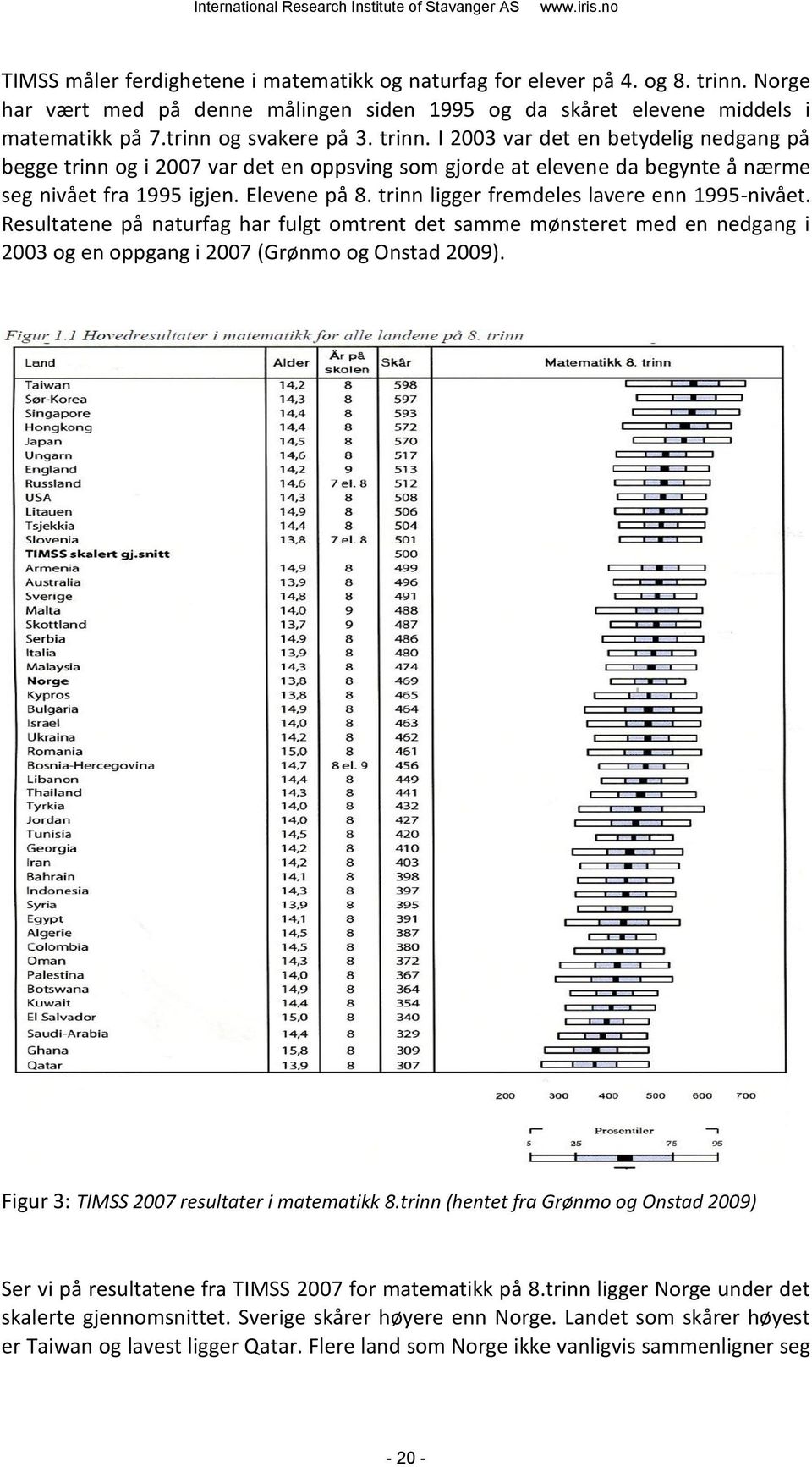 trinn ligger fremdeles lavere enn 1995-nivået. Resultatene på naturfag har fulgt omtrent det samme mønsteret med en nedgang i 2003 og en oppgang i 2007 (Grønmo og Onstad 2009).