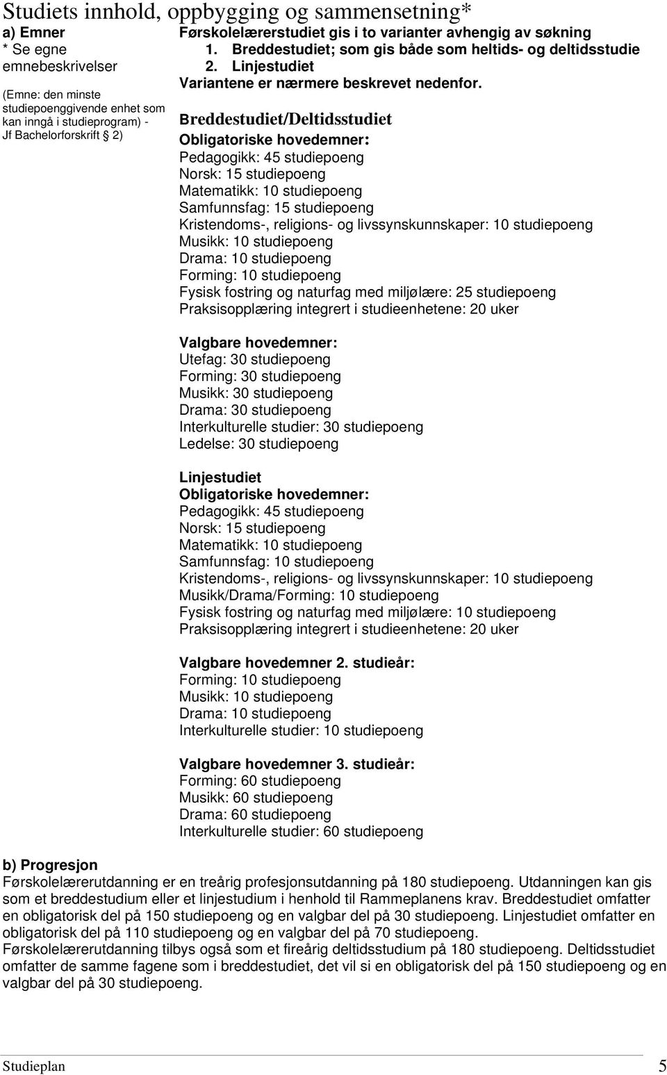 Breddestudiet/Deltidsstudiet Obligatoriske hovedemner: Pedagogikk: 45 studiepoeng Norsk: 15 studiepoeng Matematikk: 10 studiepoeng Samfunnsfag: 15 studiepoeng Kristendoms-, religions- og